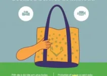 Mudança no Bolsa Família