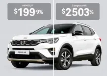 SUV da GWM