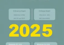 Vestibular UNIVAP 2025