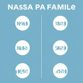NIS final 8, 9 e 0