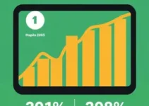 o que vender no mercado livre em 2026