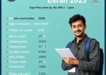 Concurso CREF 2025