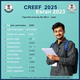 Concurso CREF 2025