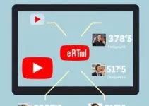 maiores canais do youtube 2025