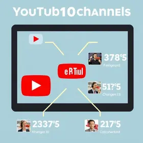 maiores canais do youtube 2025