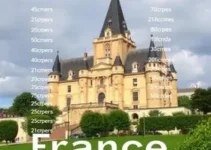 nomes franceses