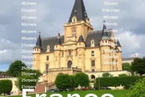 nomes franceses