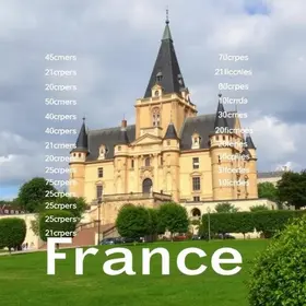nomes franceses