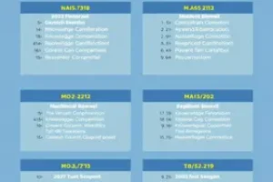 Olimpíadas do Conhecimento 2025 Inscrições