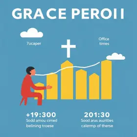 período de graça do INSS