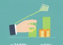 negativados devem R$ 1.683