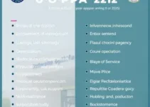 Vestibular UFOPA 2025