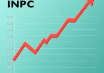 INPC